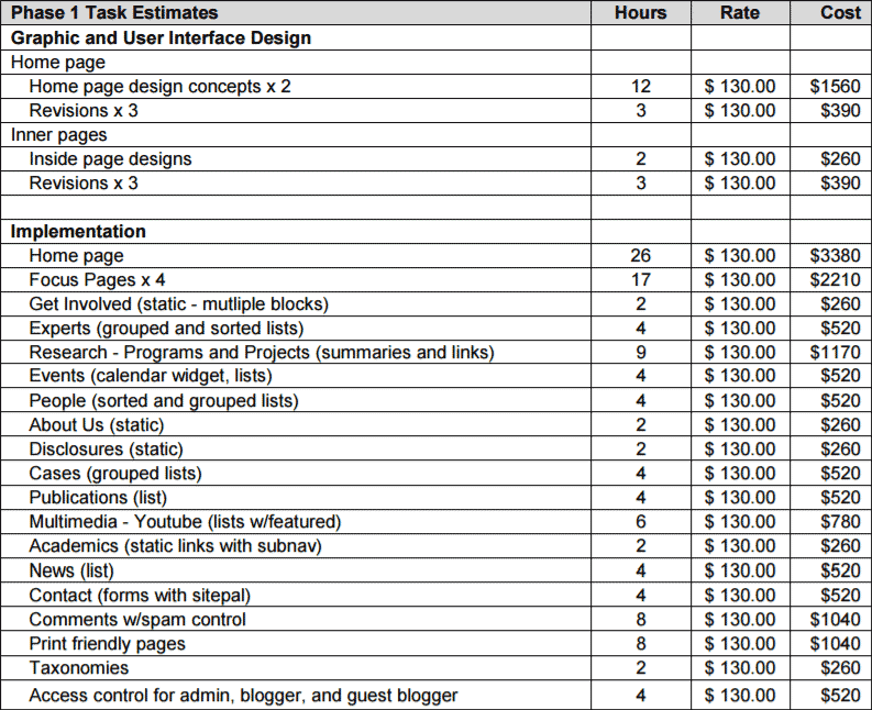 03-planning-website-development